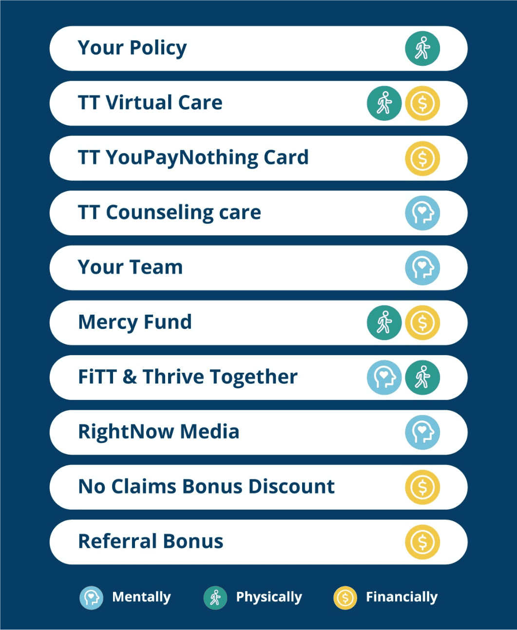 Millennial man enjoying a drink on the mountain while using a laptop